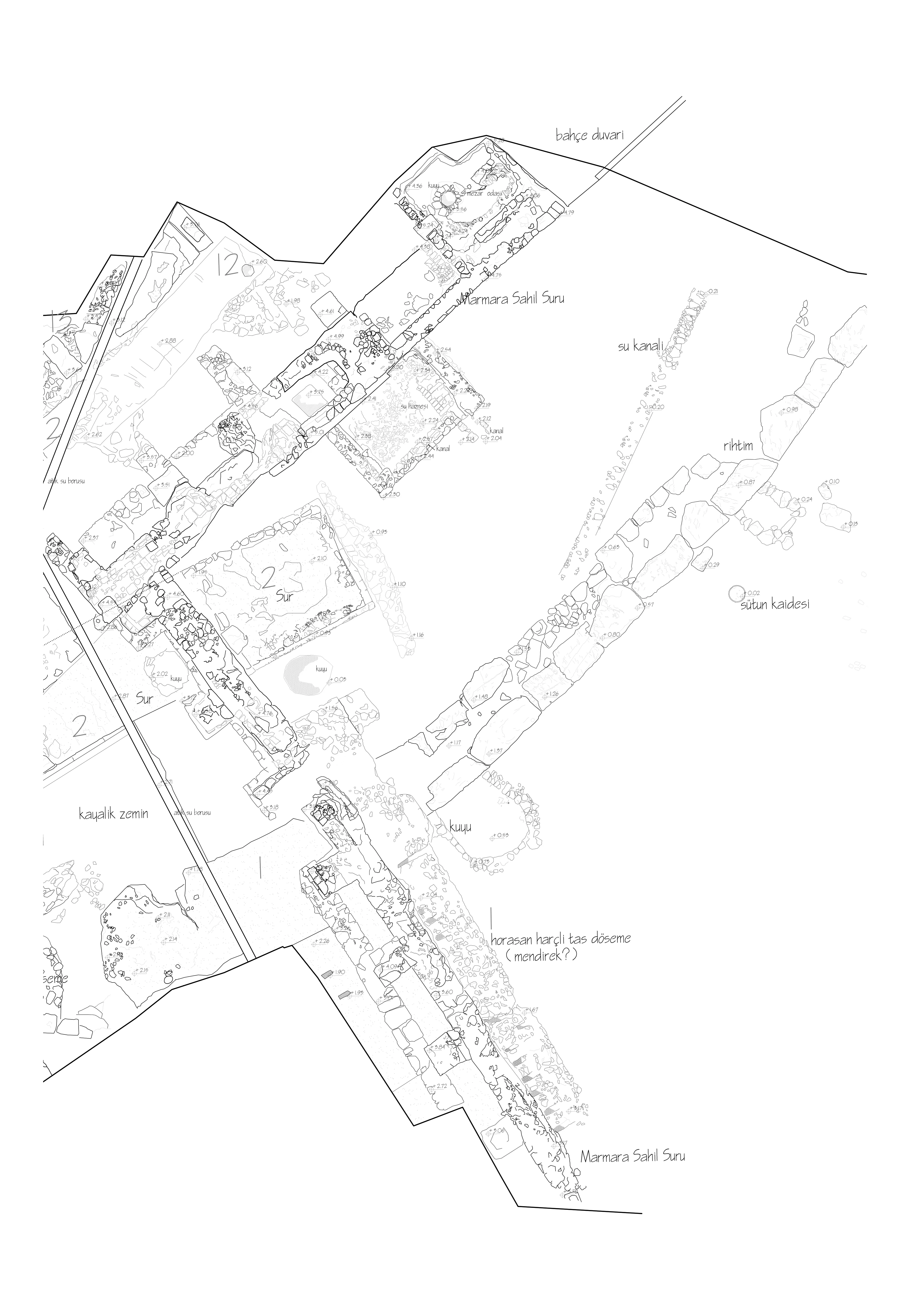Marmaray <br\> Arkeolojik Kurtarma Kazıları